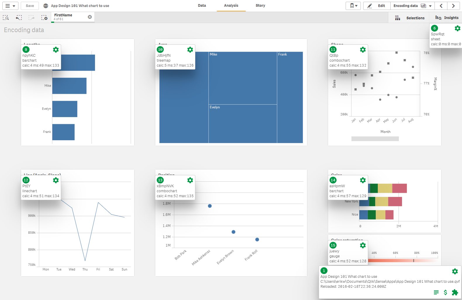 Add Sense Chrome used in Qlik Sense Desktop